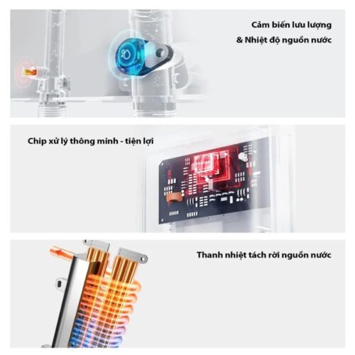 Máy nước nóng Toshiba TWH-45MCNVN(S)-WB 4 Chip xử lý máy nước nóng Toshiba TWH-45MCNVN(S)-WB