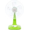 Quạt lửng Duxton B4 DFTS40-15LN(DR) 1 Quạt lửng Duxton B4 DFTS40-15LN(DR)