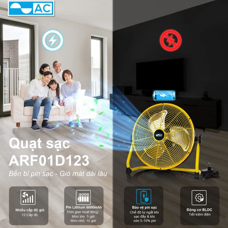Ảnh quạt sạc 12W AC ARF01D123 Ảnh quạt sạc 12W AC ARF01D123